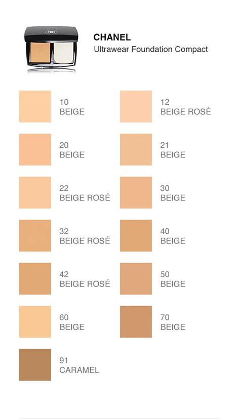 buy chanel foundation cheap|chanel foundation comparison chart.